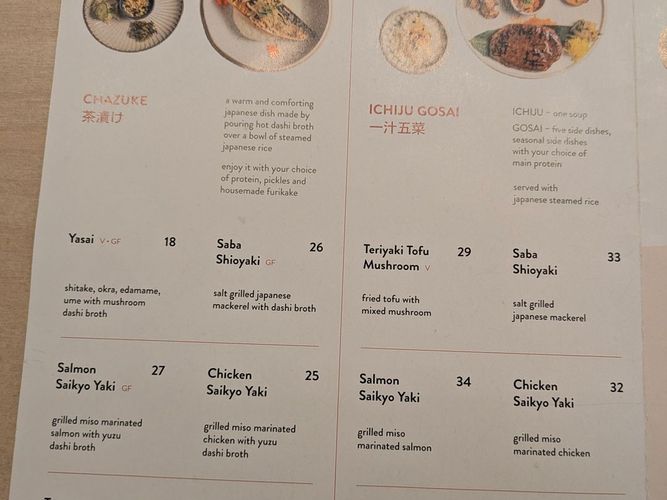 Brunch menu